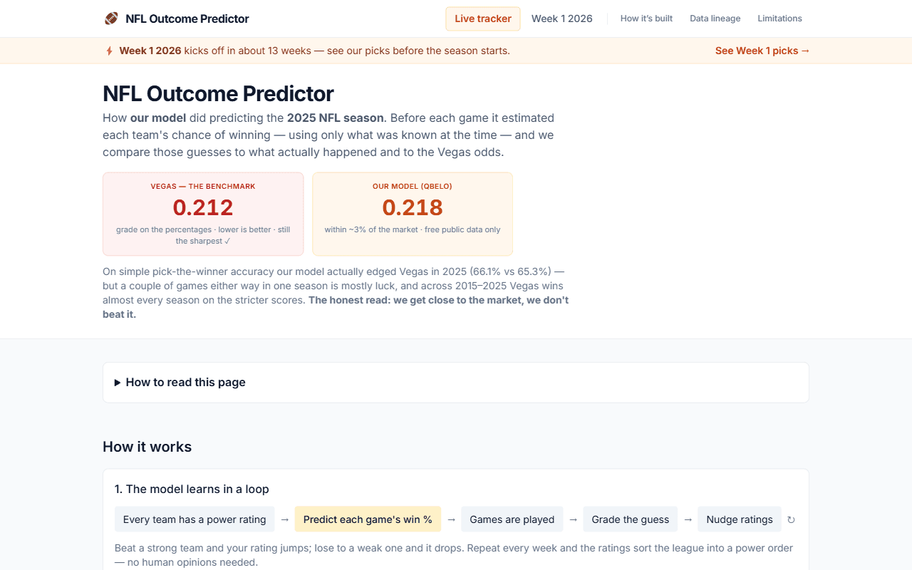 NFL Outcome Predictor